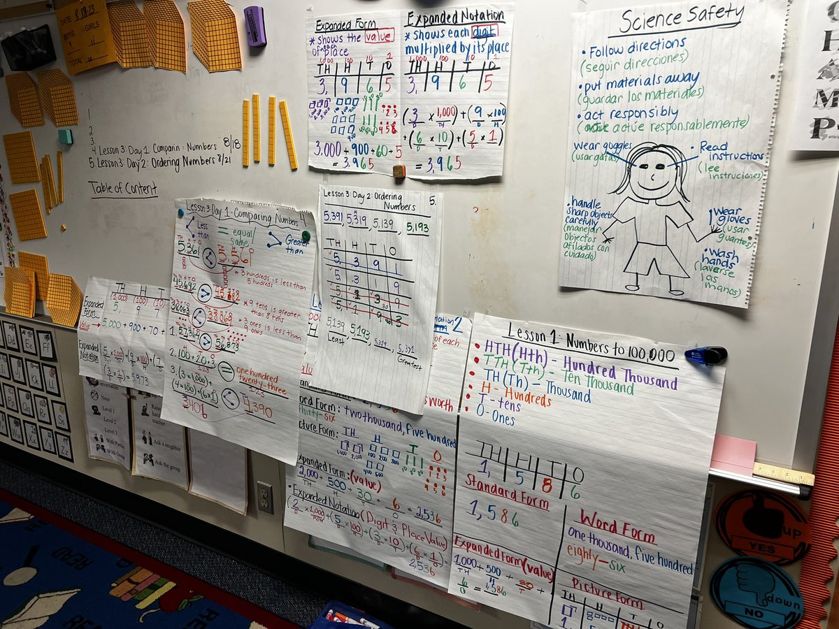 ChambersESL (@chambersesl) on Twitter photo Print rich classroom, labeling on both languages, manipulatives etc! Math is looking good in Ms. Montero’s 3rd Grade OWDL class <a href="/ChambersCharger/">Chambers Elementary</a> <a href="/Alief_SLE/">Alief ISD Multilingual Department</a> <a href="/AliefMathK6/">Alief Math K-6</a> Print rich classroom, labeling on both languages, manipulatives etc! Math is looking good in Ms. Montero’s 3rd Grade OWDL class <a href="/ChambersCharger/">Chambers Elementary</a> <a href="/Alief_SLE/">Alief ISD Multilingual Department</a> <a href="/AliefMathK6/">Alief Math K-6</a>