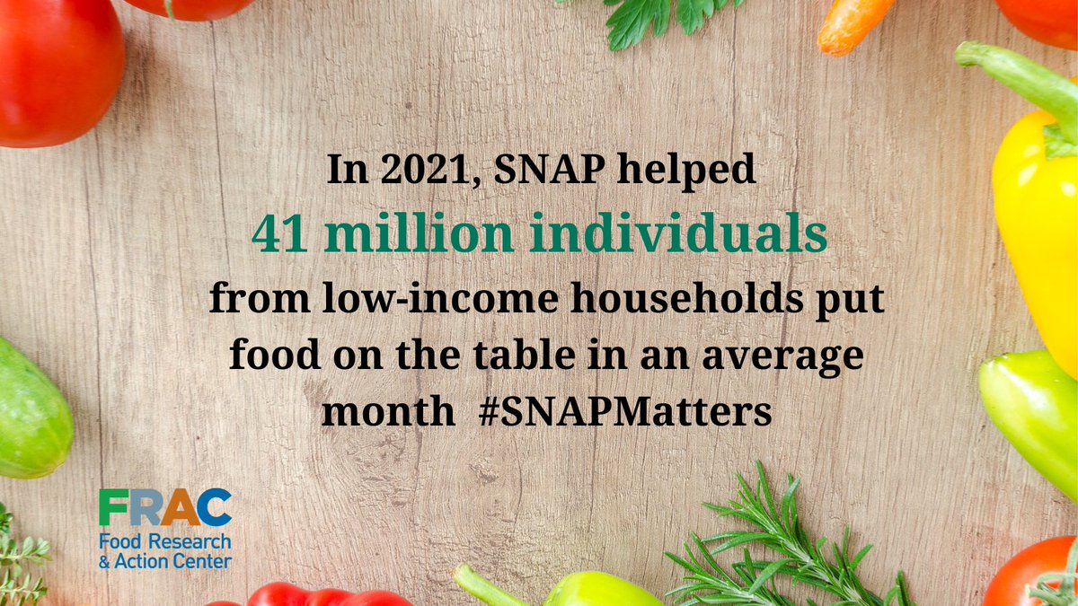 fractweets's tweet image. DYK that SNAP helps people put food on the table? SNAP plays a critical role in reducing hunger, malnutrition, and poverty. SNAP improves family security, child and adult health, employment, and other outcomes. #SNAPMatters bit.ly/3xZRmrM