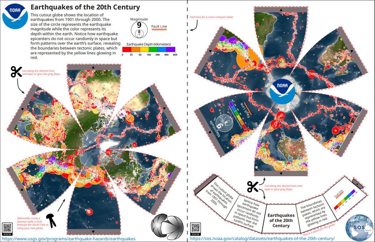 #BackToSchoolNOAA: Students can build their own paper sphere of some of our most popular datasets with this hands-on activity that allows students to explore real data around the globe: sos.noaa.gov/education/reso… #BackToSchool #Science #Education @NOAASatellites @NWS