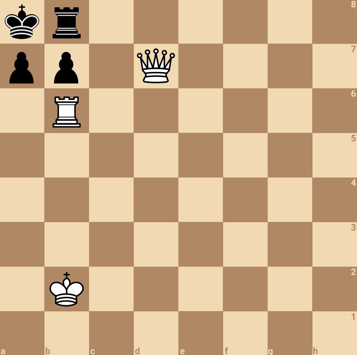 Can you solve this in 9 min? ⏳ White to mate in 2! ✅
