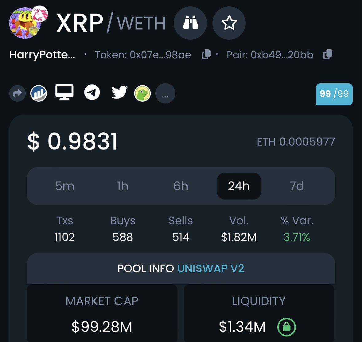 3orovik's tweet photo. Why is HarryPotterObamaPacMan8inu at 100 million mc? $XRP https://t.co/6lQPjjnVlb