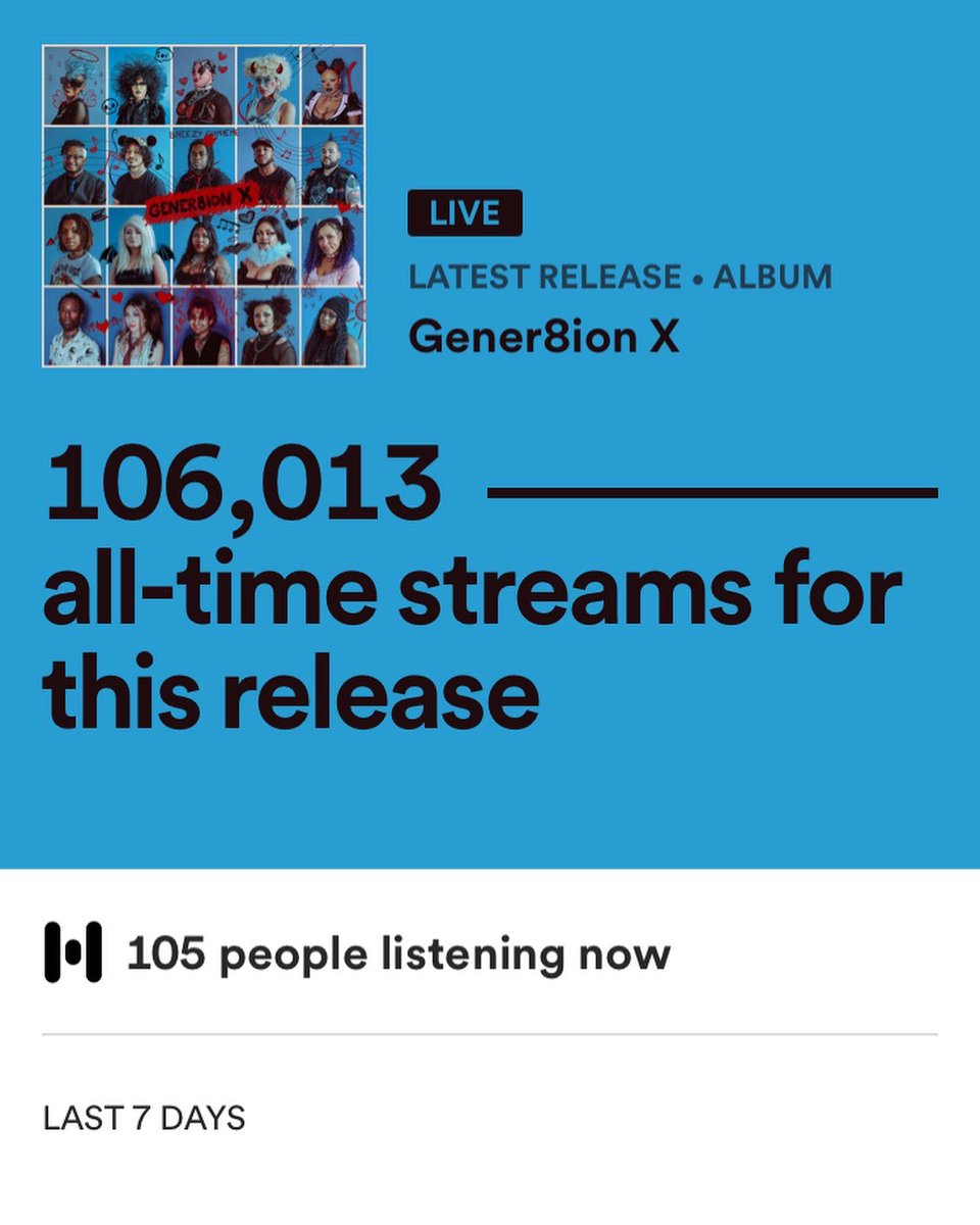 THANK YOU 🫶🏾🫶🏾 Album been out for a week and I can genuinely say I’m proud of what I’ve accomplished 🤘🏾