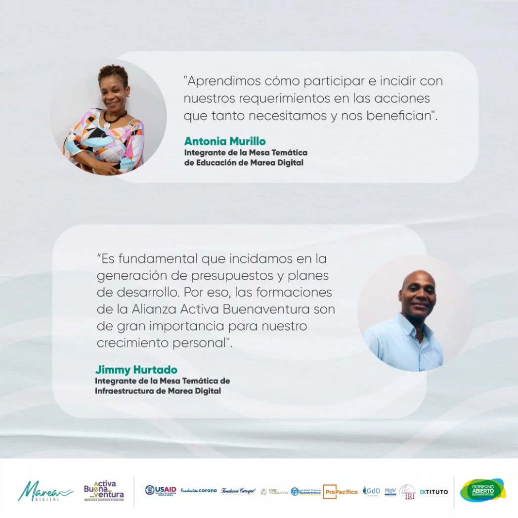 ActivaBtura's tweet photo. Con satisfacción culminamos el proceso de Fortalecimiento de Capacidades con líderes/as de las Mesas Temáticas de #MareaDigital, quienes mantendrán el legado de la incidencia en lo público al ver fortalecidos sus liderazgos como capitanes de la transformación de #Buenaventura. https://t.co/RiIKzXMB92