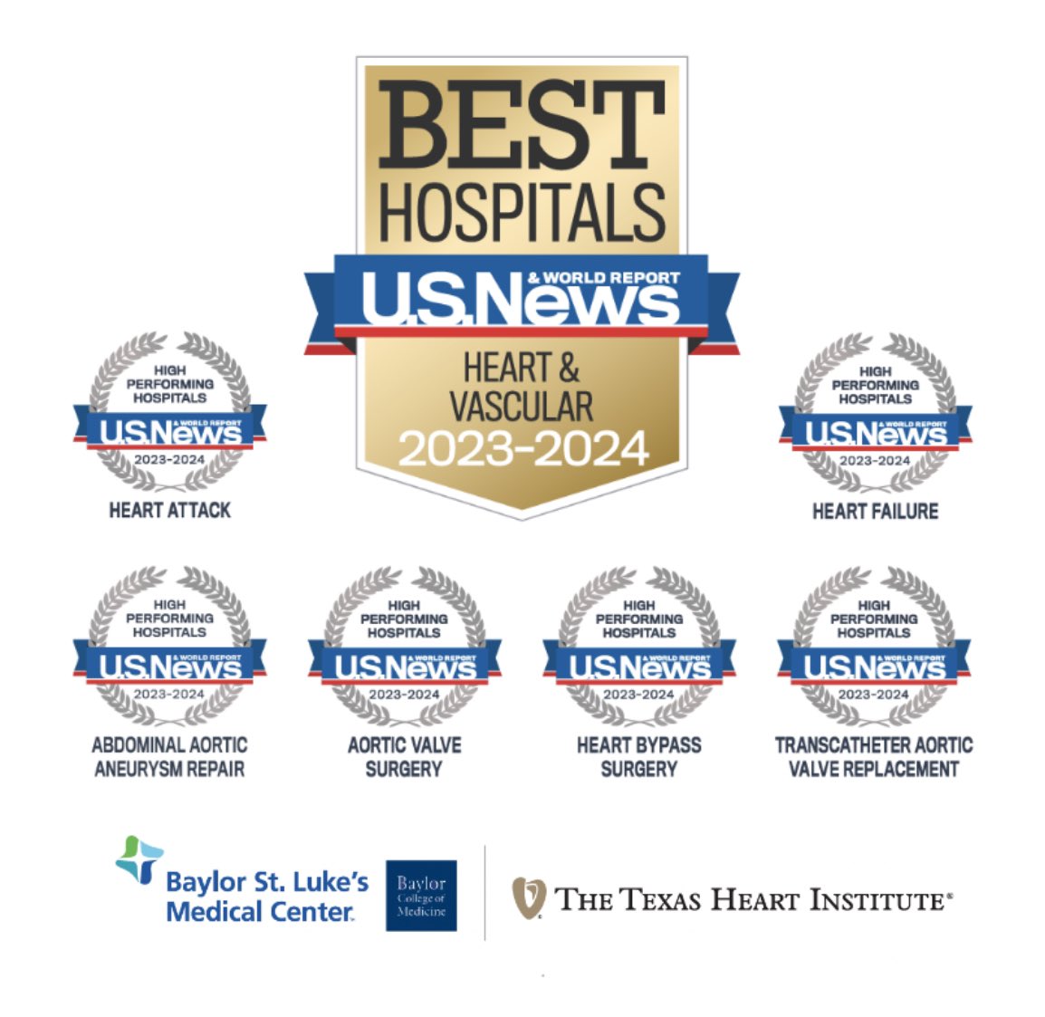 Gabriel Loor (@gloorloor) on Twitter photo I’m honored to hear that <a href="/Texas_Heart/">The Texas Heart Institute</a> at Baylor St. Luke’s Medical Center has been ranked #17 in the nation for #Cardiology, #HeartSurgery, and #VascularSurgery by <a href="/usnews/">U.S. News & World Report</a> and recognized as high performing in #Pulmonology & #LungSurgery. <a href="/StLukesHealthMD/">St. Luke's Health MD</a> <a href="/BCMHeart/">BCM Cardiology</a> <a href="/BCM_ALD/">BCM Advanced Lung Diseases</a> I’m honored to hear that <a href="/Texas_Heart/">The Texas Heart Institute</a> at Baylor St. Luke’s Medical Center has been ranked #17 in the nation for #Cardiology, #HeartSurgery, and #VascularSurgery by <a href="/usnews/">U.S. News & World Report</a> and recognized as high performing in #Pulmonology & #LungSurgery. <a href="/StLukesHealthMD/">St. Luke's Health MD</a> <a href="/BCMHeart/">BCM Cardiology</a> <a href="/BCM_ALD/">BCM Advanced Lung Diseases</a>