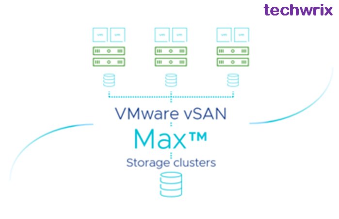 myvirtualjourny's tweet photo. @VMware introduces vSAN Max, a revolutionary disaggregated storage offering that pioneers Petabyte-scale centralized shared storage for vSphere clusters.
https://t.co/tlwEhSHzlw
#vmware #vsan #cluster #techwrix @VMwareExplore https://t.co/RruzsiMwYf
