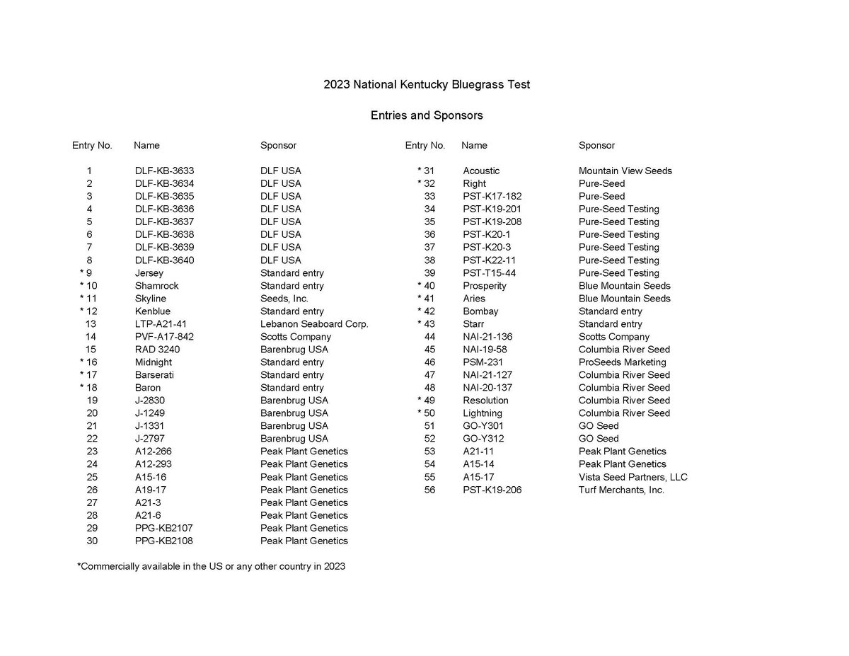 Kevin Morris tweet media