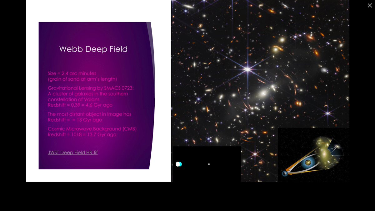 Learn humility from James Webb Space Telescope: Earth is a speck in the universe.