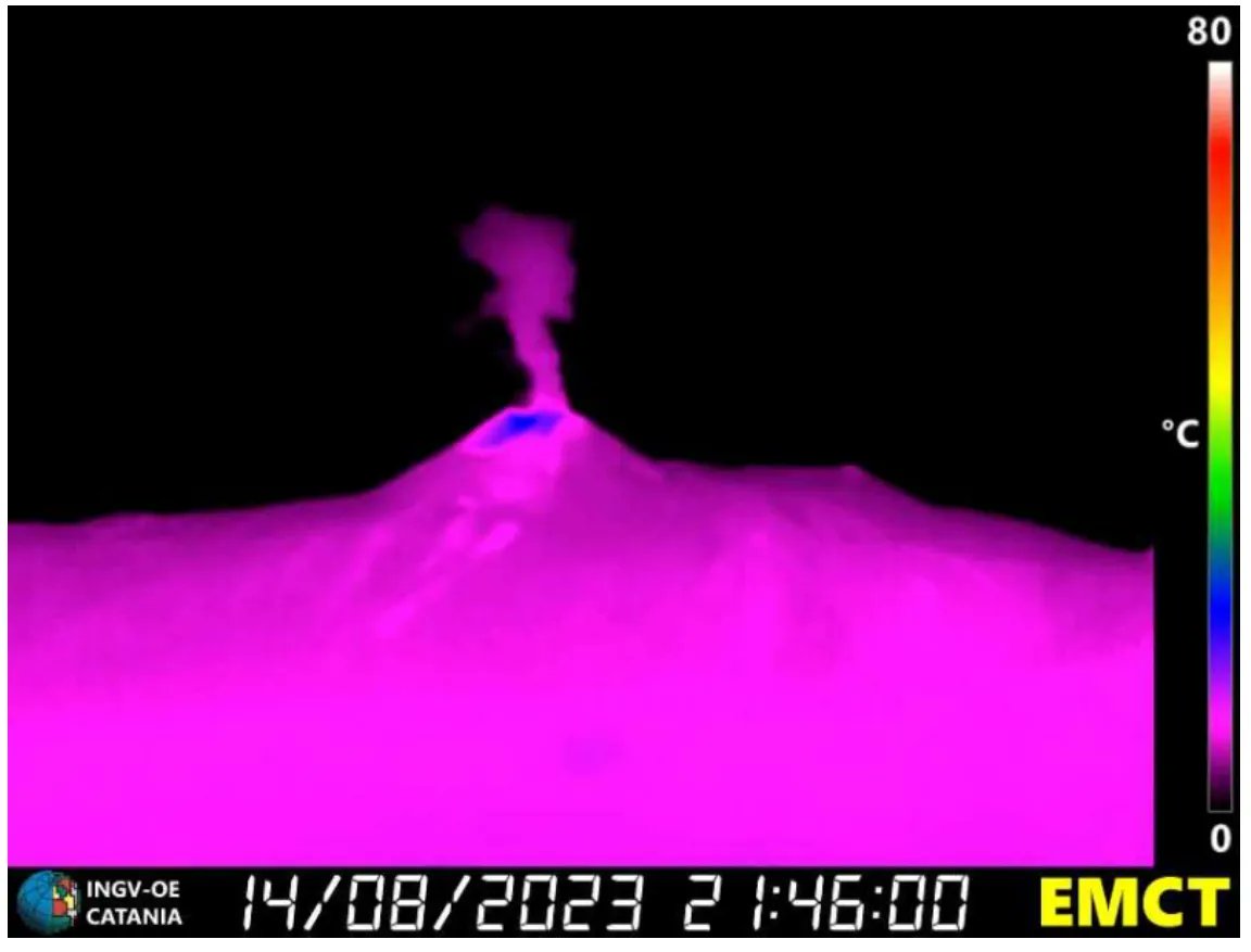 Sul sito dell'INGV Osservatorio Etneo è stato pubblicato il bollettino settimanale sul monitoraggio multiparametrico del vulcano Etna per il periodo 14-20 agosto 2023 buff.ly/3YIt5TG #INGV #osservatorioetneo #etna #sorveglianzavulcanica