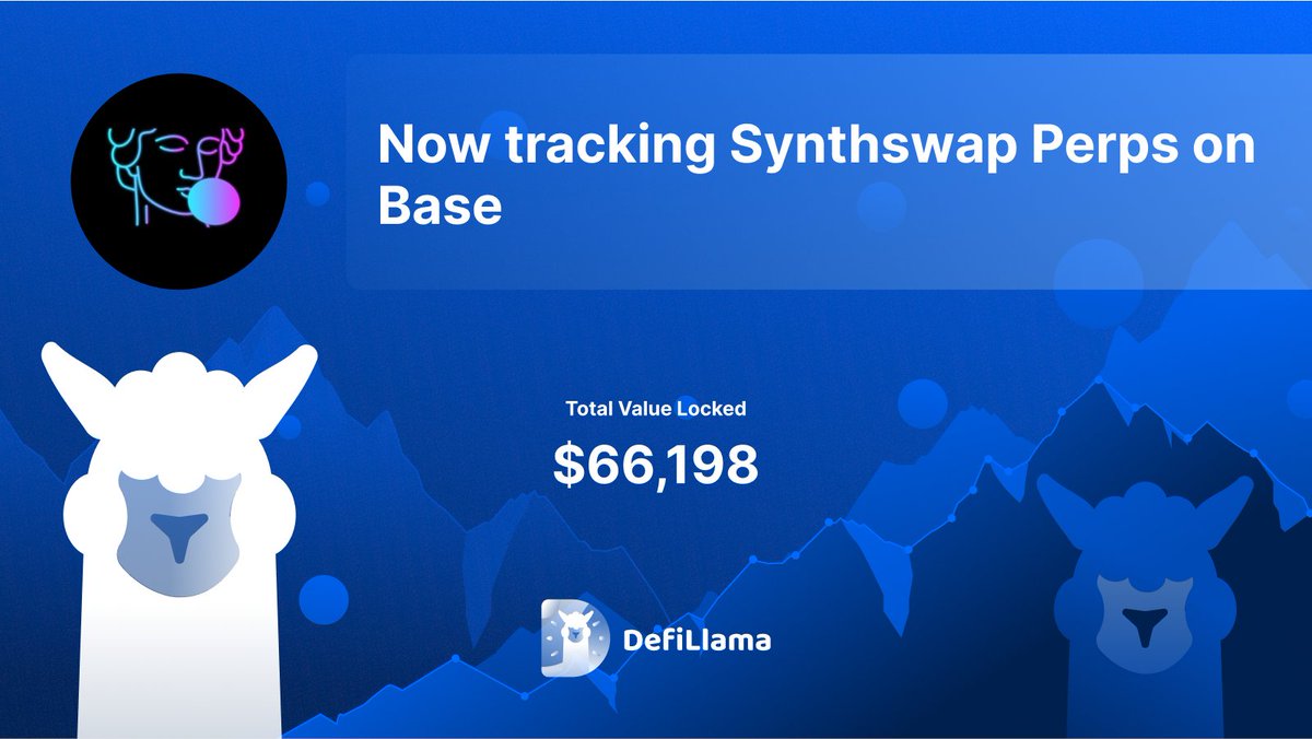 DefiLlama's tweet photo. Now tracking @synthswapio on @BuildOnBase 

On Synthswap perps users can open Long and Short Positions with up to x50 Leverage https://t.co/FhhW9DDzFT