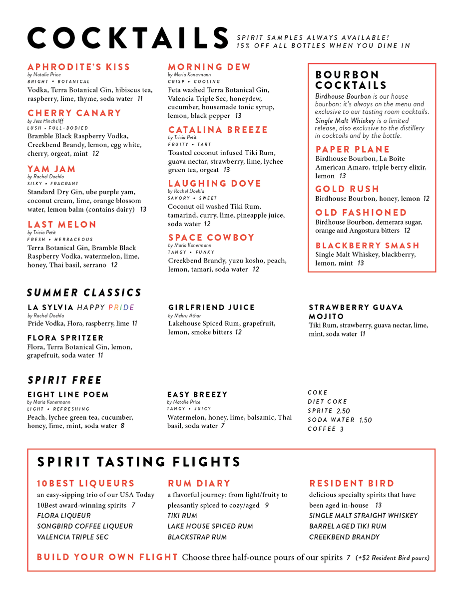 Cardinal Spirits tweet media