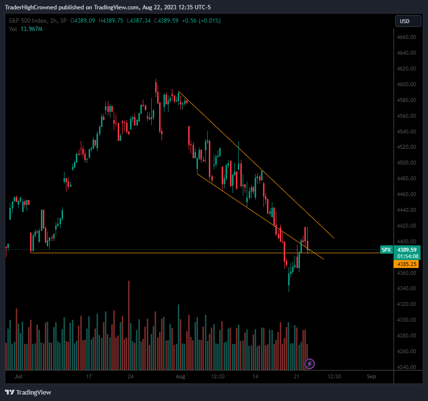 TraderHC tweet media
