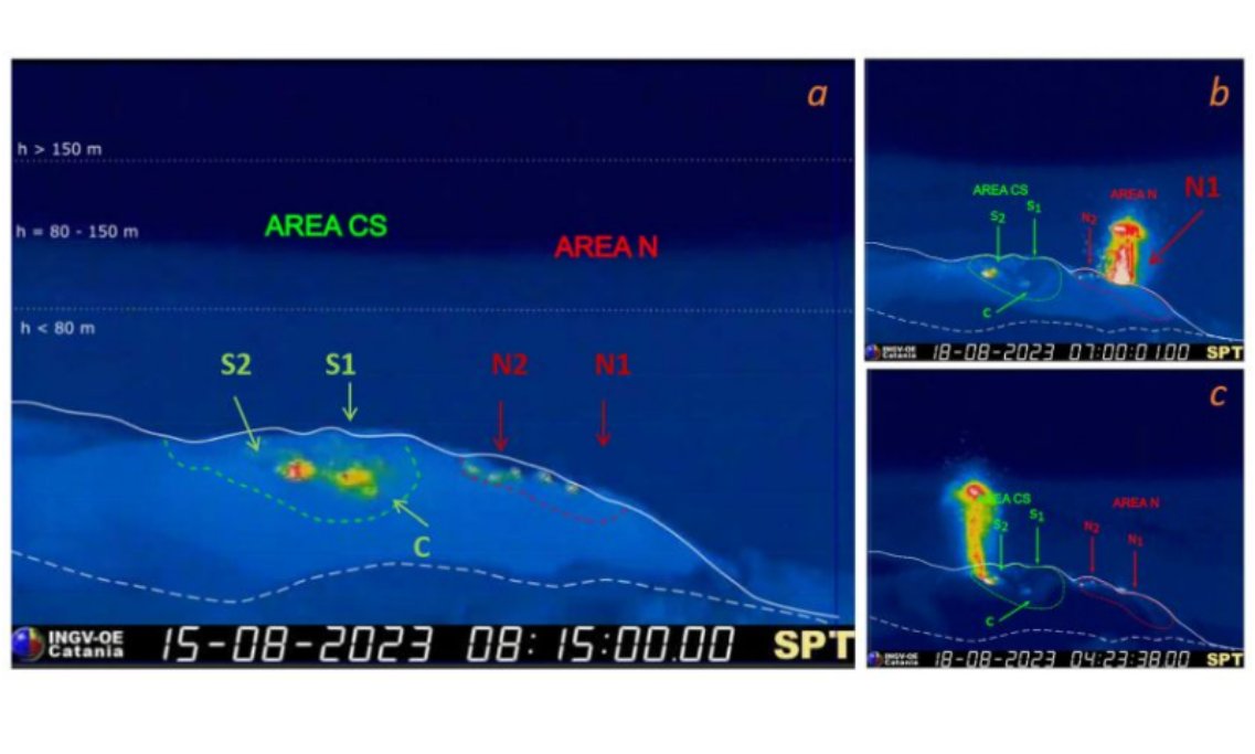 Sul sito dell'INGV Osservatorio Etneo è stato pubblicato il bollettino settimanale sul monitoraggio multiparametrico del vulcano Stromboli per il periodo 14-20 agosto 2023 buff.ly/3P7JBt8 #INGV #osservatorioetneo #stromboli #sorveglianzavulcanica