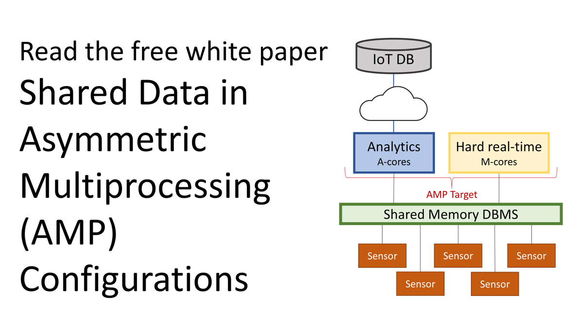 McObject's tweet photo. The need for a hard #RealTime storage system in applications that utilize Asymmetric Multiprocessing hardware is widespread. Read the free white paper, Shared #Data in Asymmetric Multiprocessing (AMP) Configurations

https://t.co/pEDcR9dseA

#RTOS #DBMS #asymmetricmultiprocessing https://t.co/8dWojEsuaN