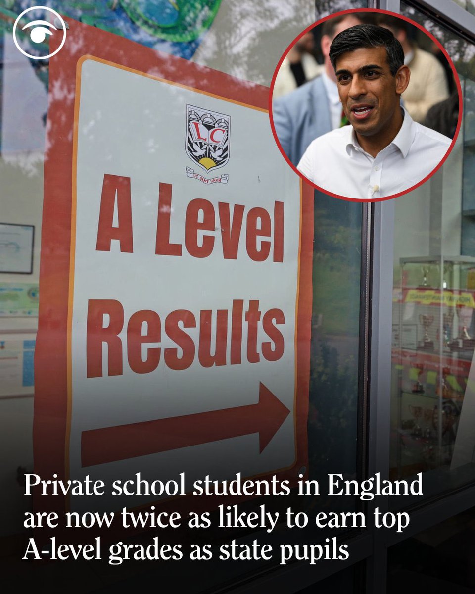 Eton. Rishi Sunak as Chancellor refused to give £15bn to make up for the catastrophic inequality between state and private schools enhanced by the pandemic. He gave just £1.8bn instead. Sir Kevan Collins (charged with the task) then resigned. Last week the gap in A level results…