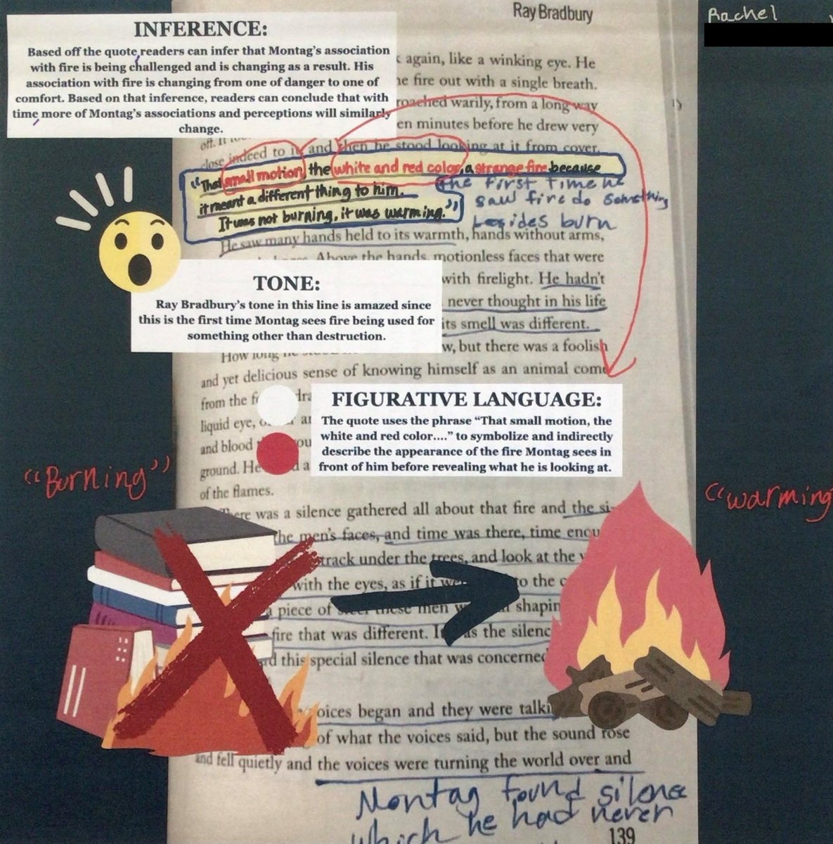 edutech_misko's tweet image. Mrs. Kottra's Honors American Lit/Comp students @SaintViatorHS created #booksnaps this summer after reading Fahrenheit 451 by Ray Bradbury. #projectbasedassessment #GoLions