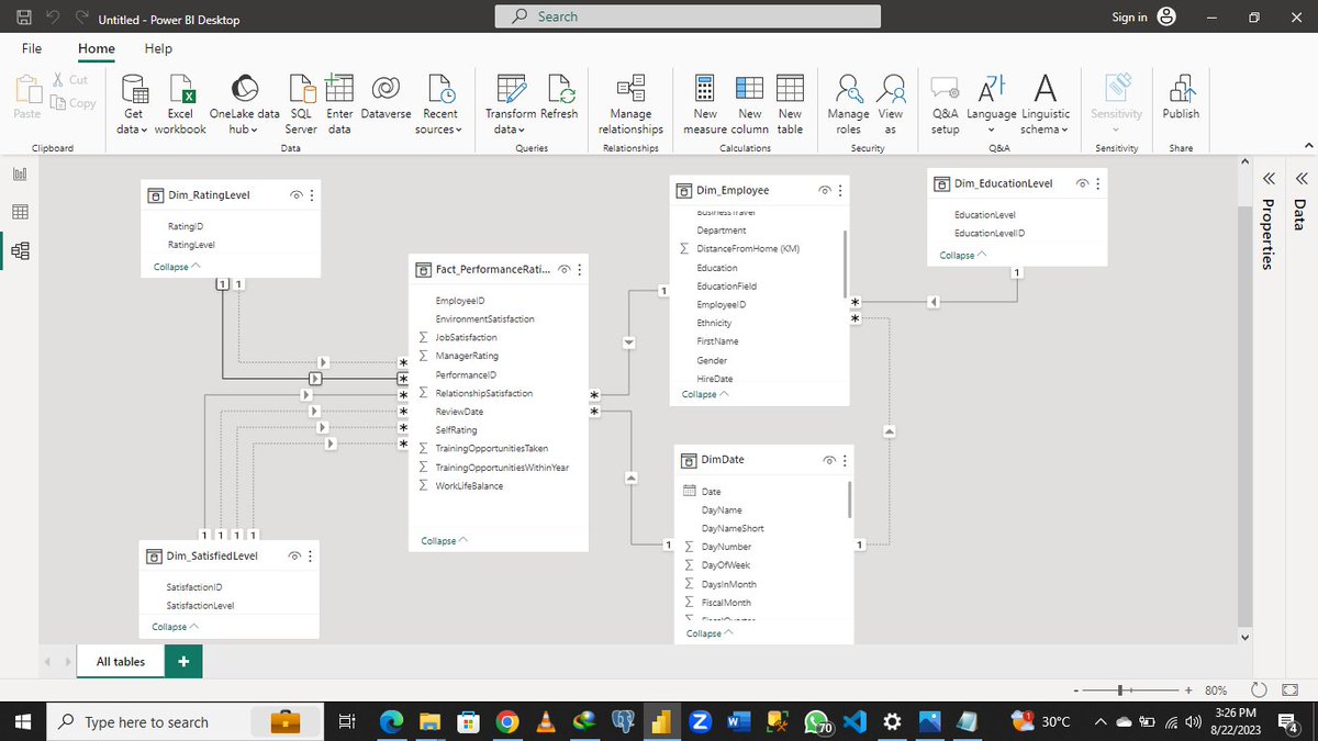 Toby_Davids's tweet photo. #day22
Started a Case Study analysis on HR Attrition & Employee Performance . Through the case study, I created a snowflake Data Model, Computed some measures and calculated columns. I also began creating charts for the report.
#dataanalytics #datavisualization #30daysofPowerBI https://t.co/grEvnOFsTv