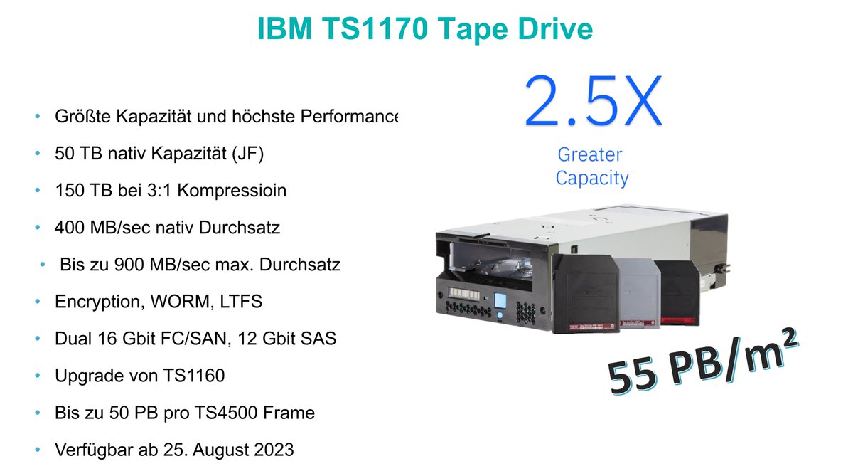 IBM hat das weltgrößte Tape Drive mit 50 TB Kapazität pro Kassette angekündigt - verfügbar ab 25. Aug 2023!!!!!

#ibmstorage