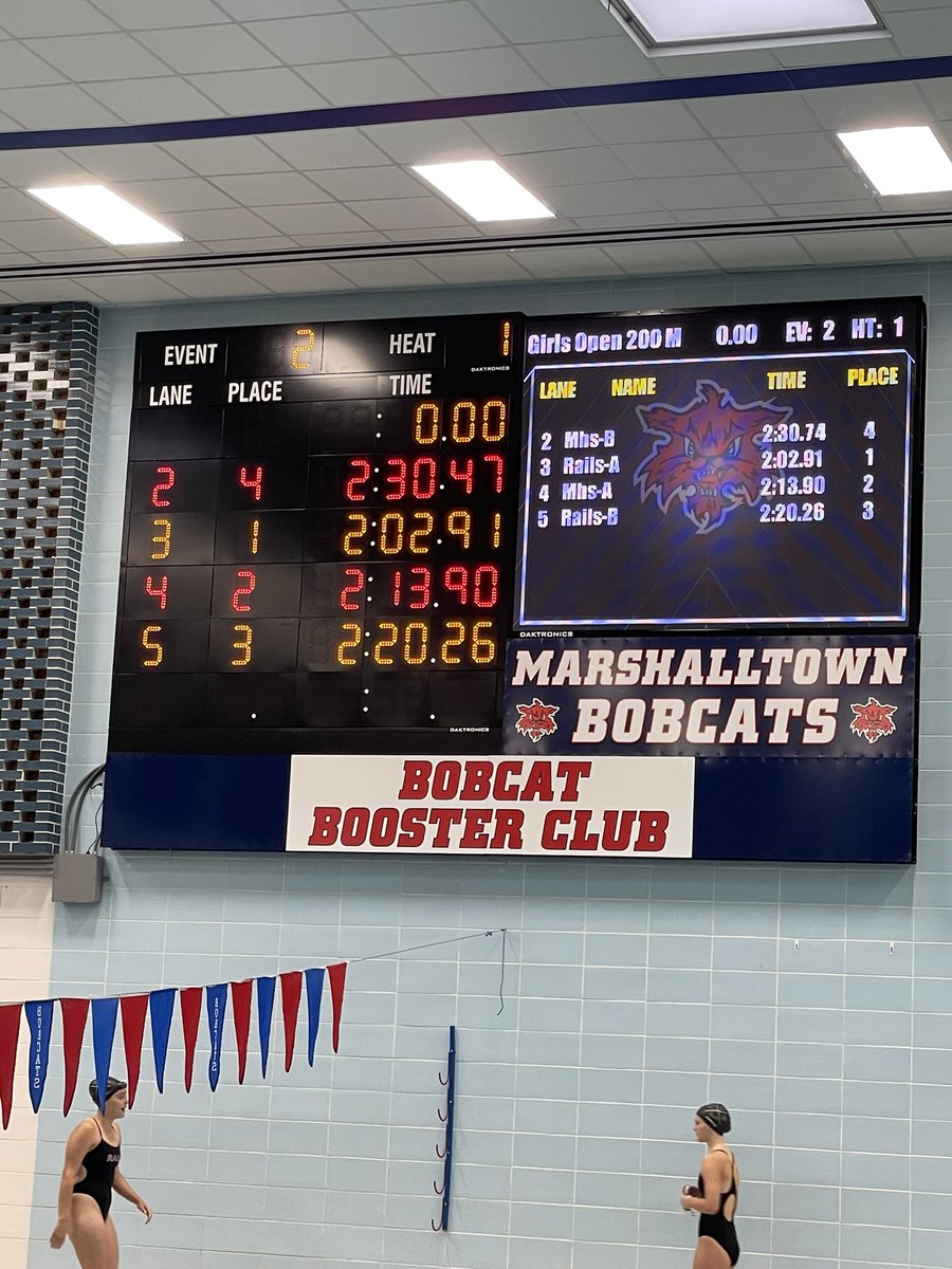 200 Medley Relay results.

The girls have their first meet of the season tonight in Marshalltown! 
Go Rails!