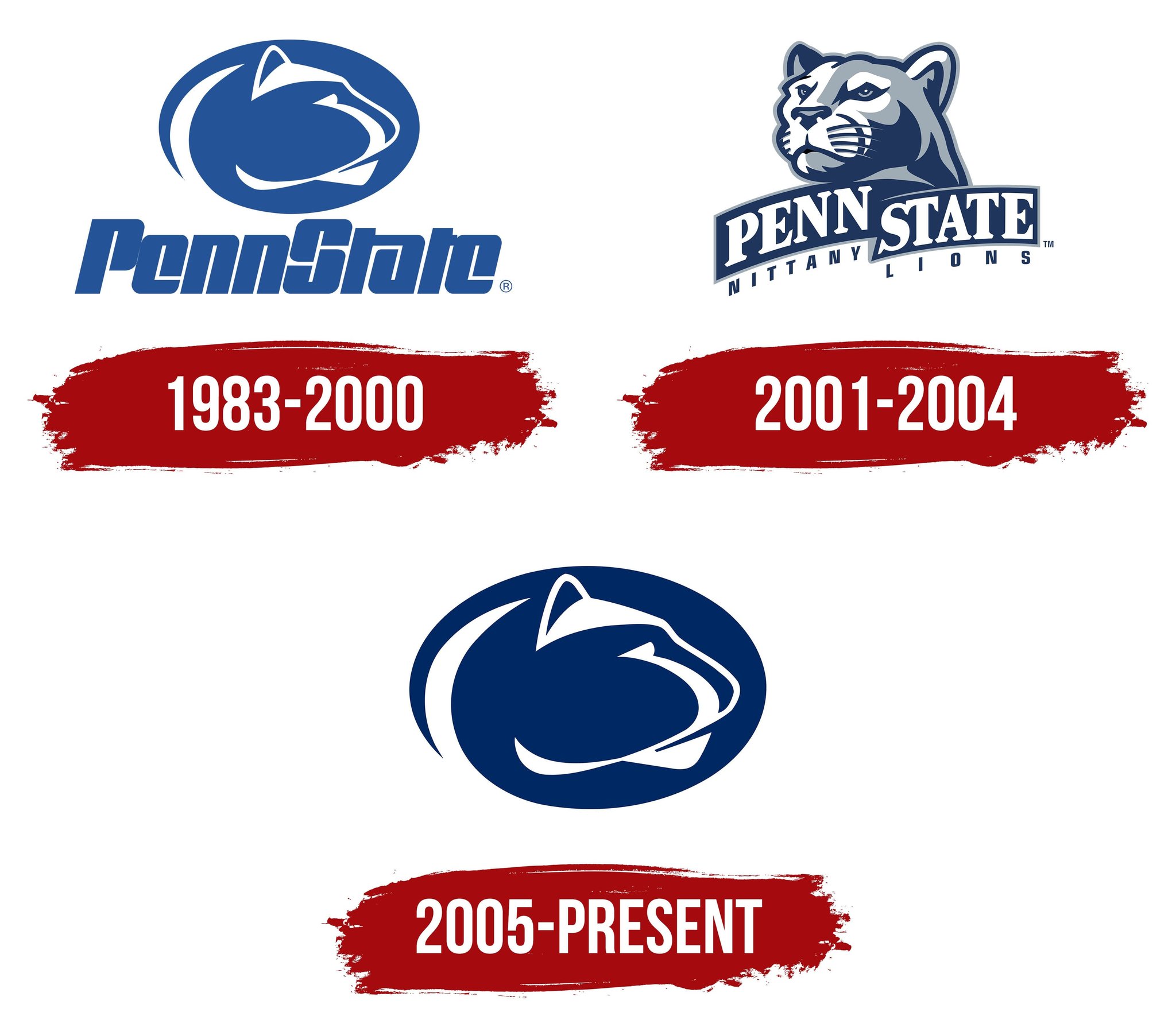 Basic Blues Nation on X: What is your favorite Penn State logo?   / X