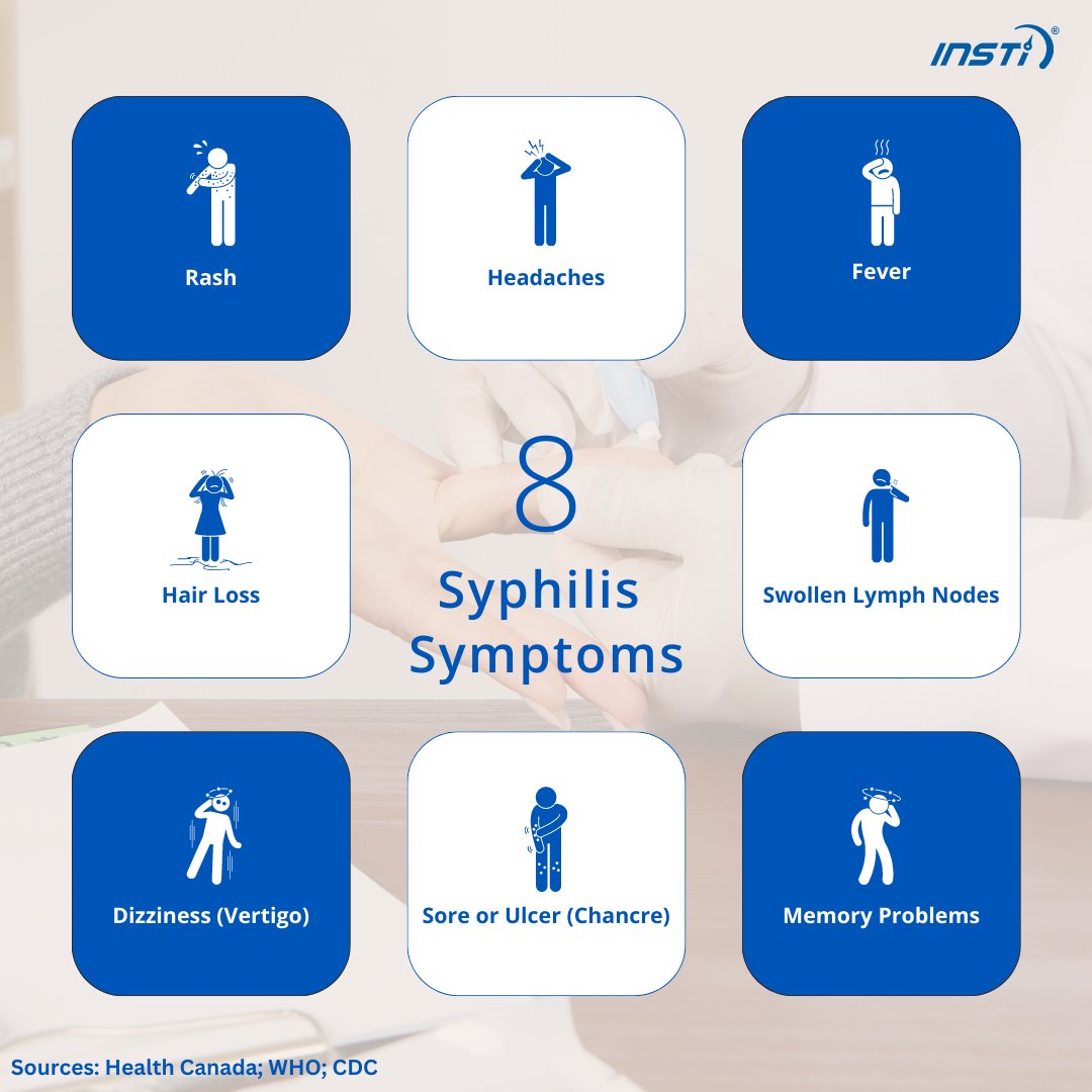 INSTI's tweet image. Creating more awareness of STIs is an essential piece of reducing onward transmission. Learn the symptoms and get tested today!
.
#syphilis #syphilistesting #knowyourstatus #STItesting #STIs #sexualhealth #rapidtesting #gotaminute #biolytical #insti