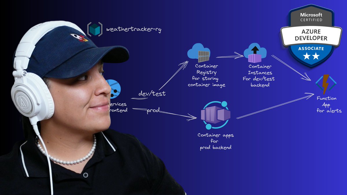 if you're studying for the Azure AZ-204 certifications. I have 4 projects you can build to get hands on. Each project maps to one of the skills measured areas :)

youtu.be/Ny5SZcV7mbE