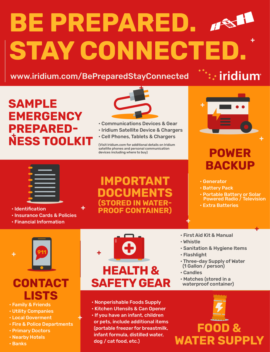 IridiumComm's tweet photo. Is your kit complete? 

We've created a sample emergency preparedness toolkit to help you #BePrepared and #StayConnected: https://t.co/1YHCvtDPiK

#HurricanePrep #EmergencyPrep #HurricaneSeason #StormPrep #HurricanePreparedness #EmergencyPreparedness #WildfireSafety #StaySafe https://t.co/rPpGgkONse