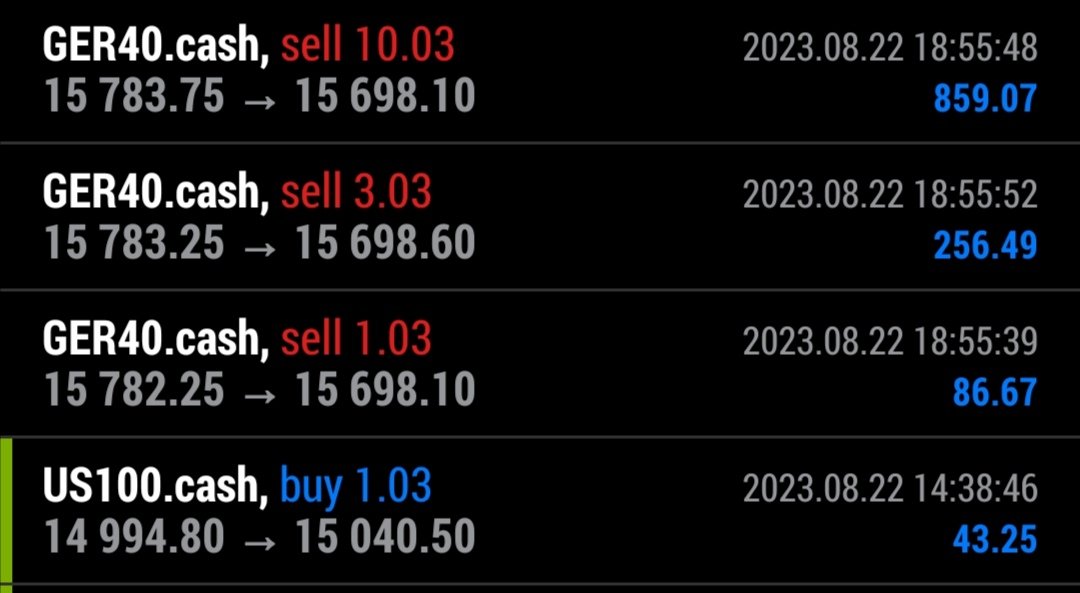 Wolves78970166's tweet photo. DAX Germany 40 Tp hit close telegram https://t.co/DiOdsZsIX9