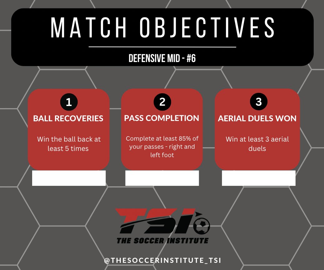 Sneak peak into our efforts for player development! It’s key to have short term and long term goals to see growth in your game. Think of some targets you want to hit yourself in your next game!

#lovethegame