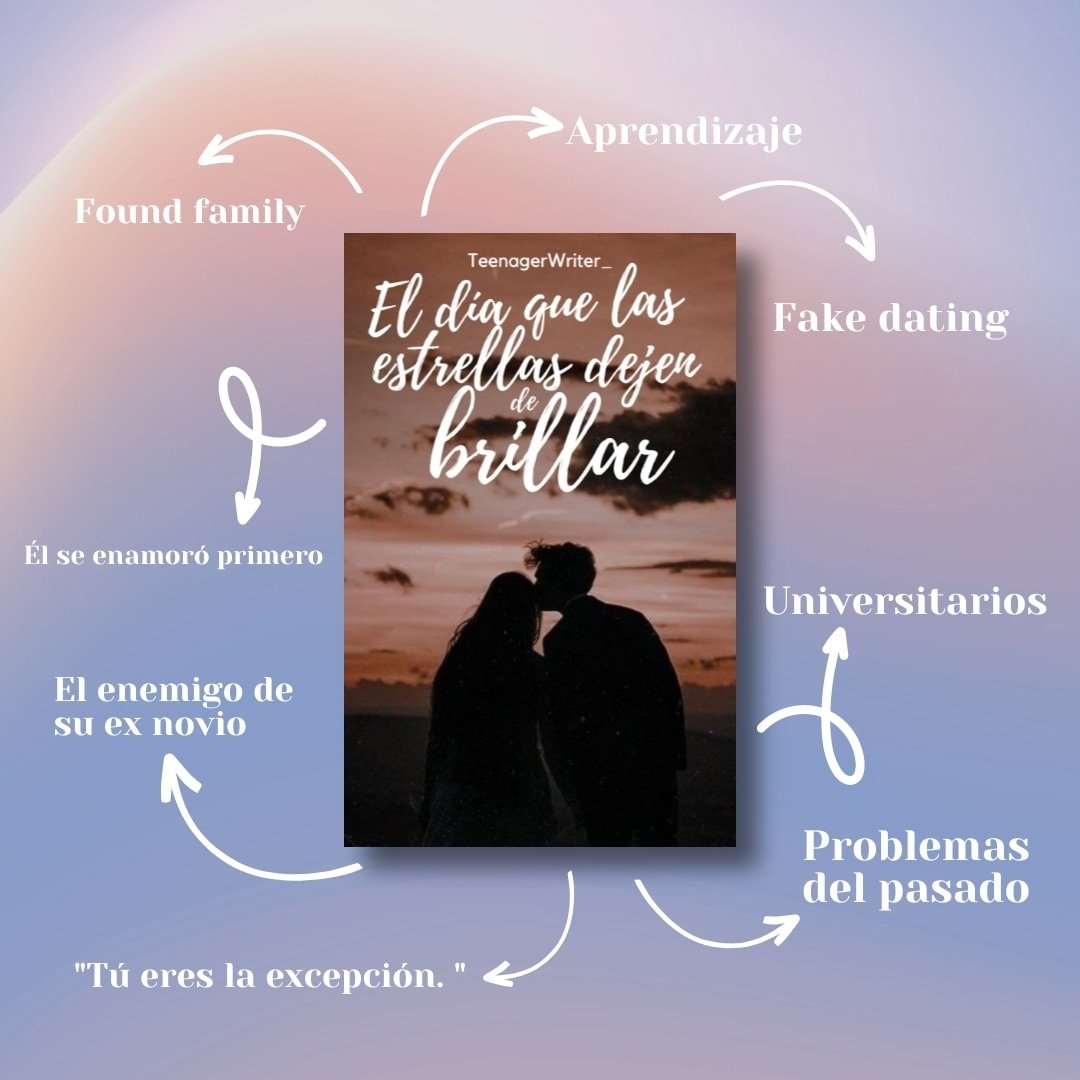 TeenagerWriter_'s tweet photo. Mejor tarde que nunca 💕💌
#promocringe https://t.co/TuLIxS4uaR