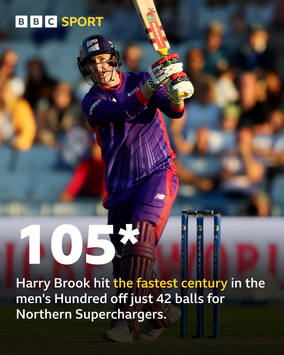 Test Match Special tweet media