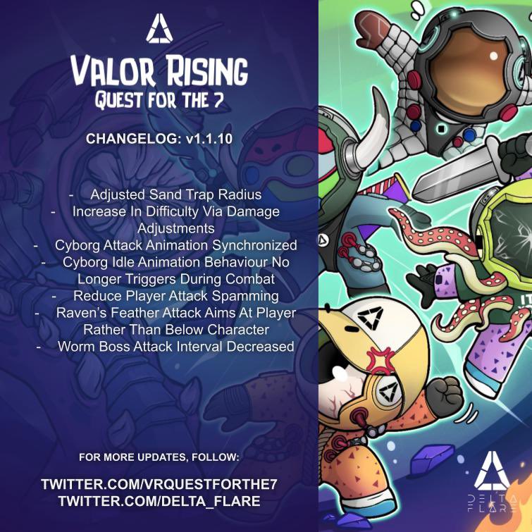 Delta_Flare's tweet photo. Did you know that one of the perks of being a #G400 holder is that you get to join our closed group of game testers? 👀 

Here is the latest change-log for V1.1.10 of our flagship MVP, @VRQuestForThe7 👩‍🚀🚀🔥 

Who’s excited to see their #Deltanauts as in-game playable #NFTs ? https://t.co/s6dnNCcgQV