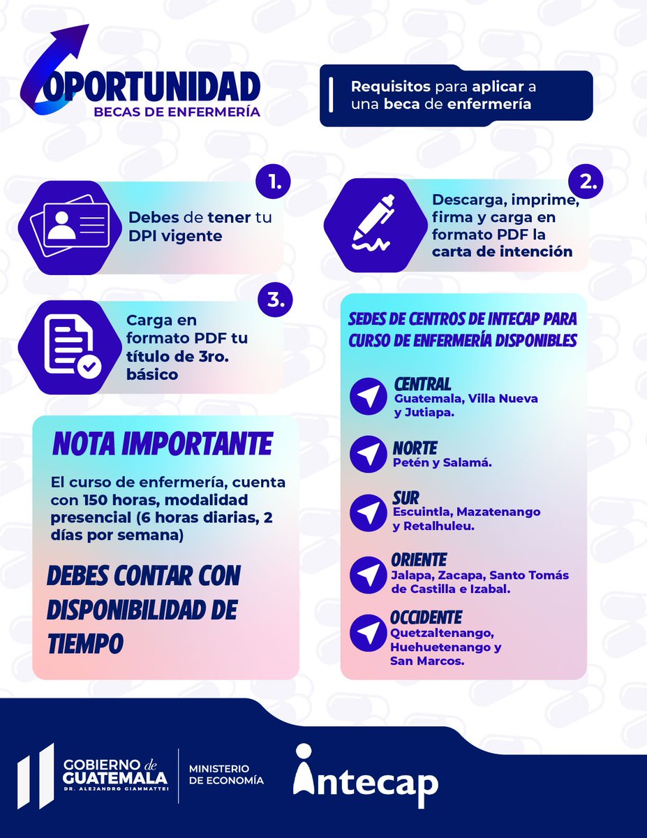MINECOGT's tweet photo. Aprovecha la 2⃣a. convocatoria del programa "Oportunidad" durante la #Expobecasgt en el Centro Cultura Miguel Angel Asturias🏛️.👨🎓🧑🎓
🗓️ del 22 al 28 de agosto.
⏰ 9:00 a 18:00 horas. https://t.co/aYjuQz3ilJ