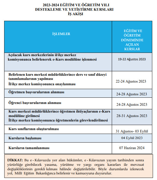 SELENDİ ANADOLU LİSESİ (@selendianadolu) on Twitter photo 