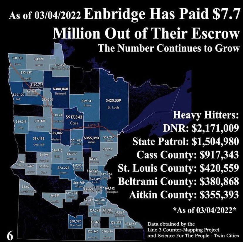 An update on the #StopLine3 fight and a reminder of how much Minnesota law enforcement + the *MN Department of Natural Resources* got paid by Enbridge, a Canadian oil company, overseen by the Walz-Flanagan (D) administration.