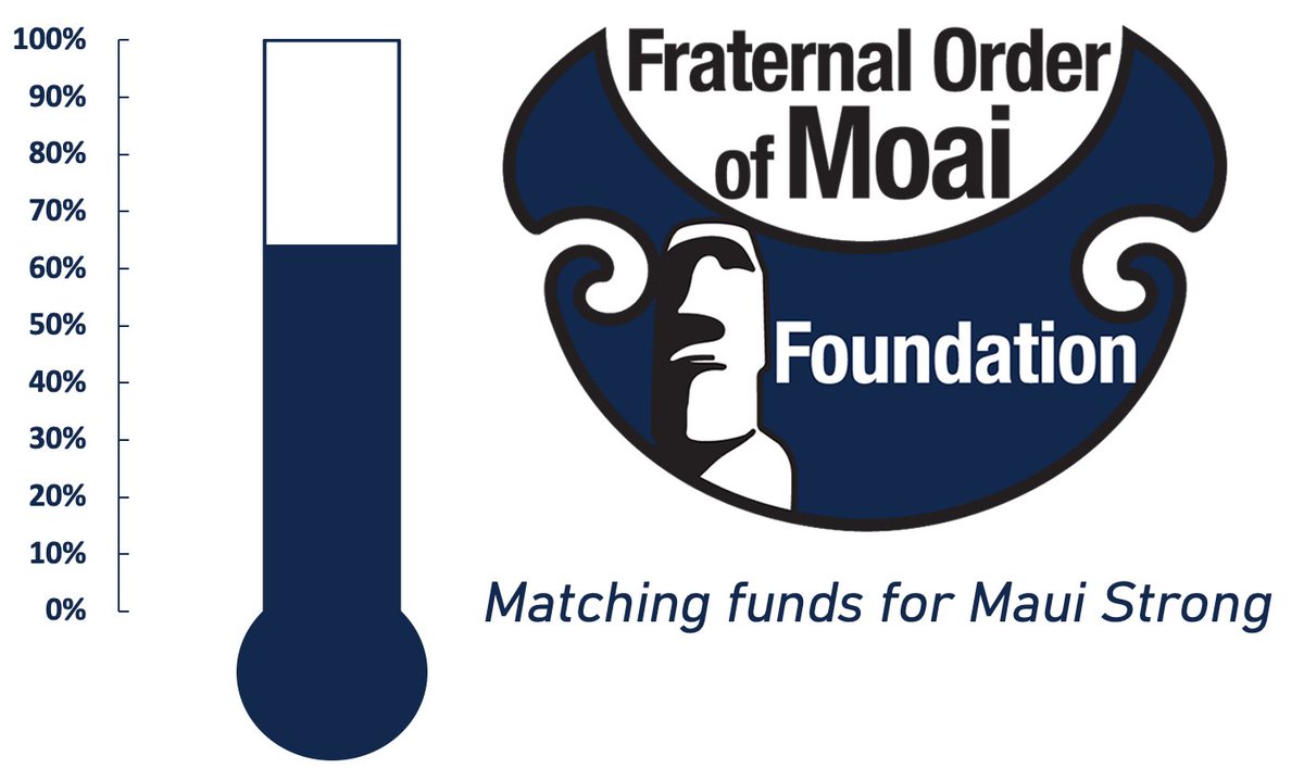 FraternalOrderOfMoai tweet media