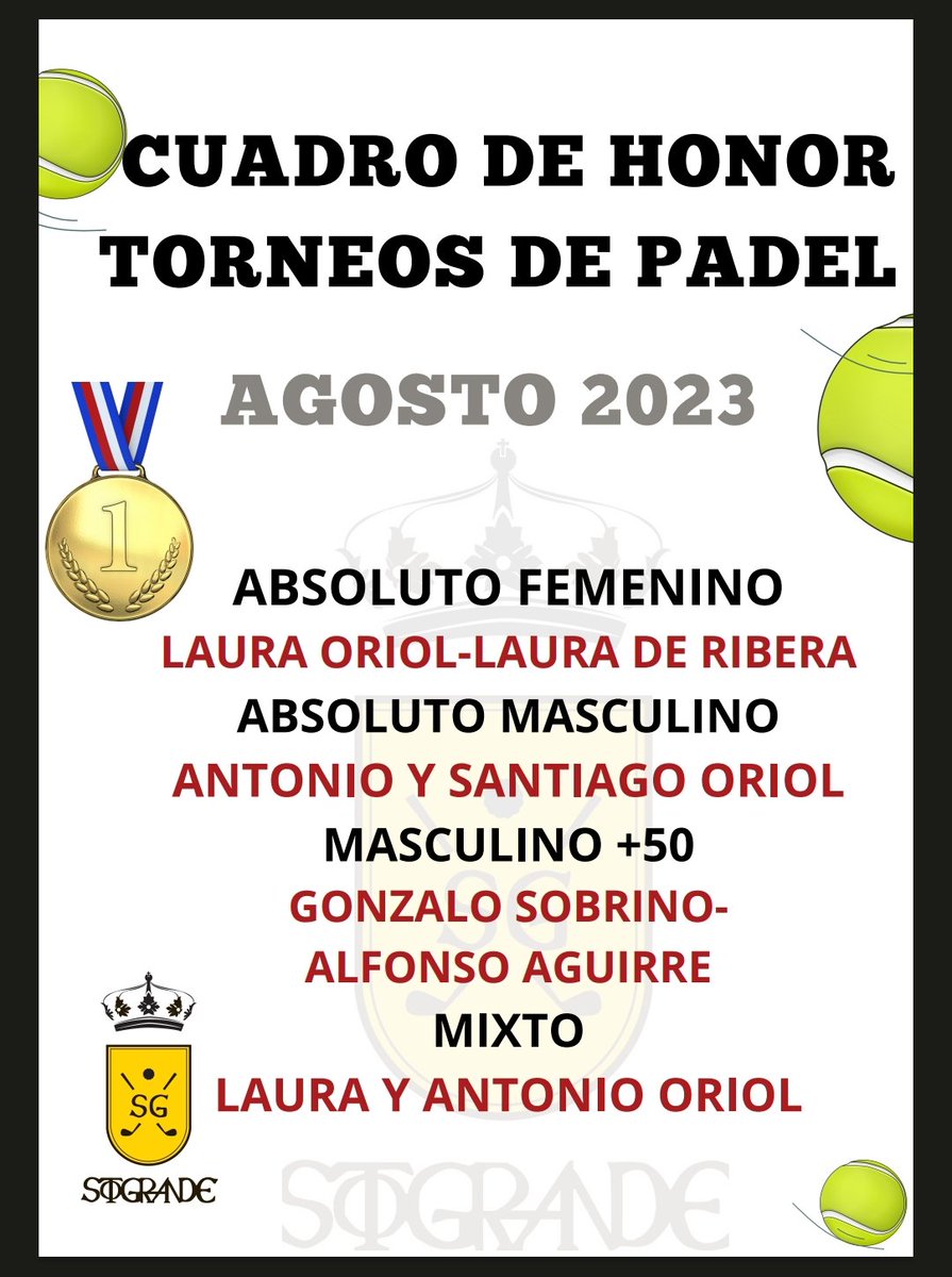 eapadel's tweet photo. Terminados todos los torneos de verano RCGS, he.os jugado 11 categorías en 3 semanas de competición.
Tenis:
Sub 12 Más y Fem
Sub 17 Mas y Fem
Absoluto Más
Absoluto Fem
+50 Mas
Pádel
Absoluto Más
Absoluto Fem
Absoluto Mixto
+50 Mas https://t.co/aA5Q7aEx8g
