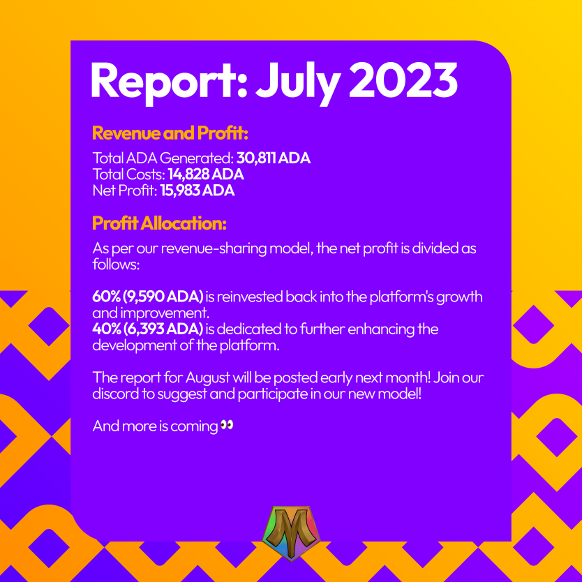 MutantNFTs's tweet photo. Here is our July 2023 Monthly Report! 

Detailed investment breakdowns have been shared on our Discord - come join the conversation! 

Every month we'll unveil our investments here and on Discord.

New tools and platform enhancements are on the horizon. Join us!

#CardanoNFT https://t.co/J9rX6VbOPE
