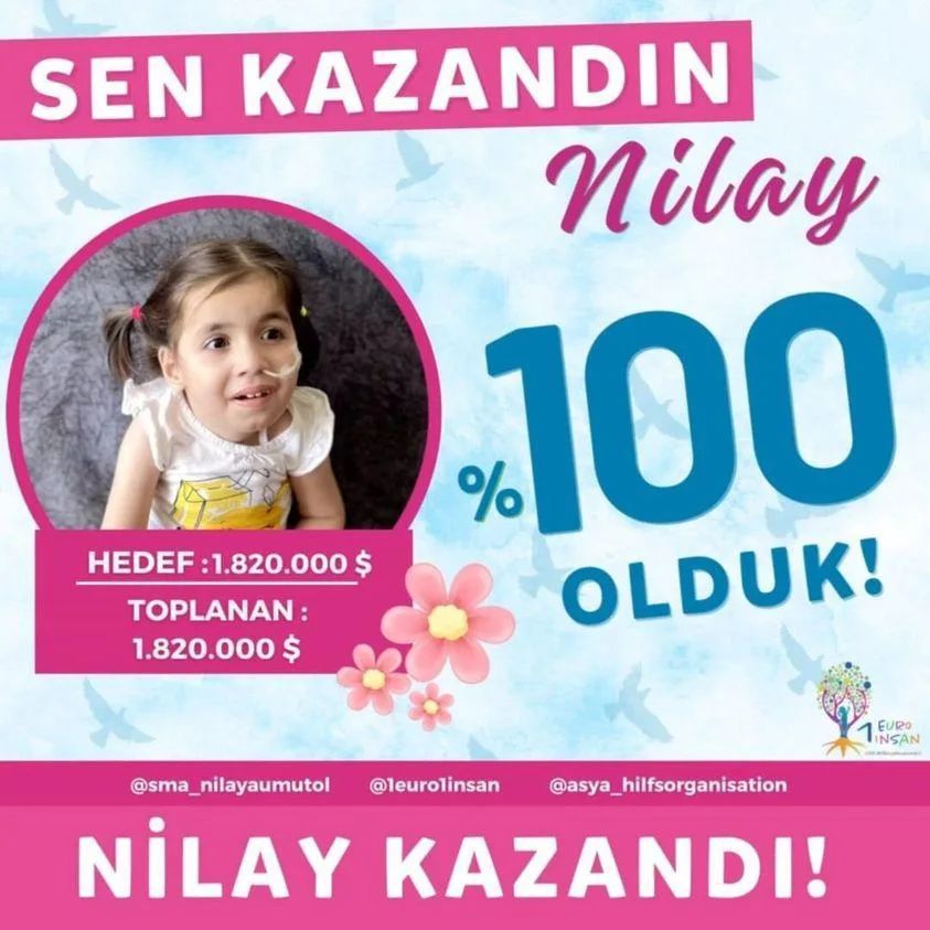 _nerman_polat_'s tweet photo. https://t.co/jt35qhCuUj