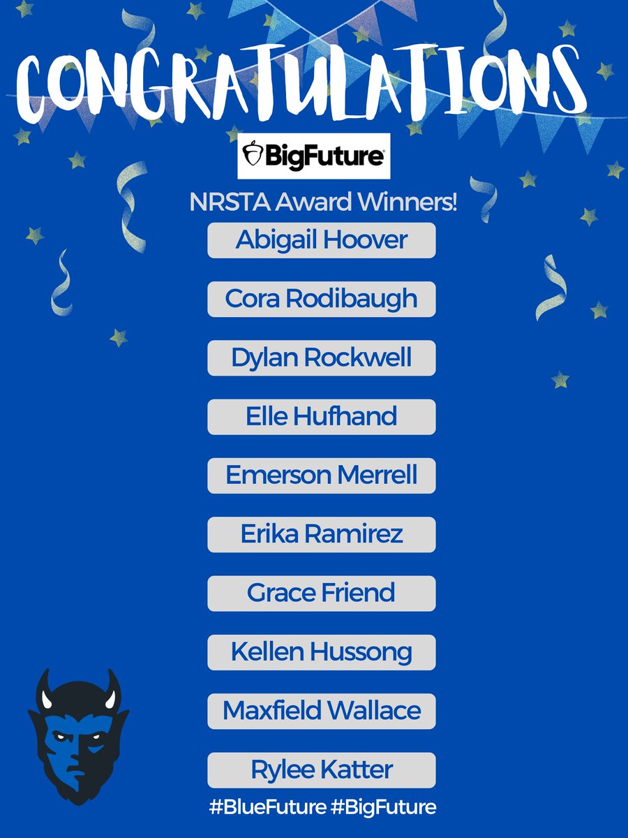 TiptonHS's tweet image. Multiple students at THS have been awarded National Recognition from the College Board!

These students earned this academic honor because of their GPA of 3.5 or higher and outstanding performance on the PSAT/NMSQT®, PSAT™ 10, and/or AP® Exams.

Great work! #BlueFuture