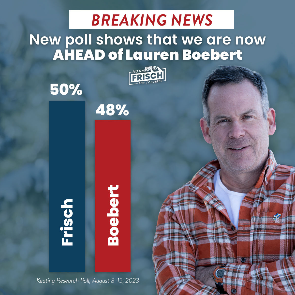 After losing to Lauren Boebert by just 546 votes last year, a brand-new poll now shows me LEADING Boebert by 2 points in our 2024 rematch!