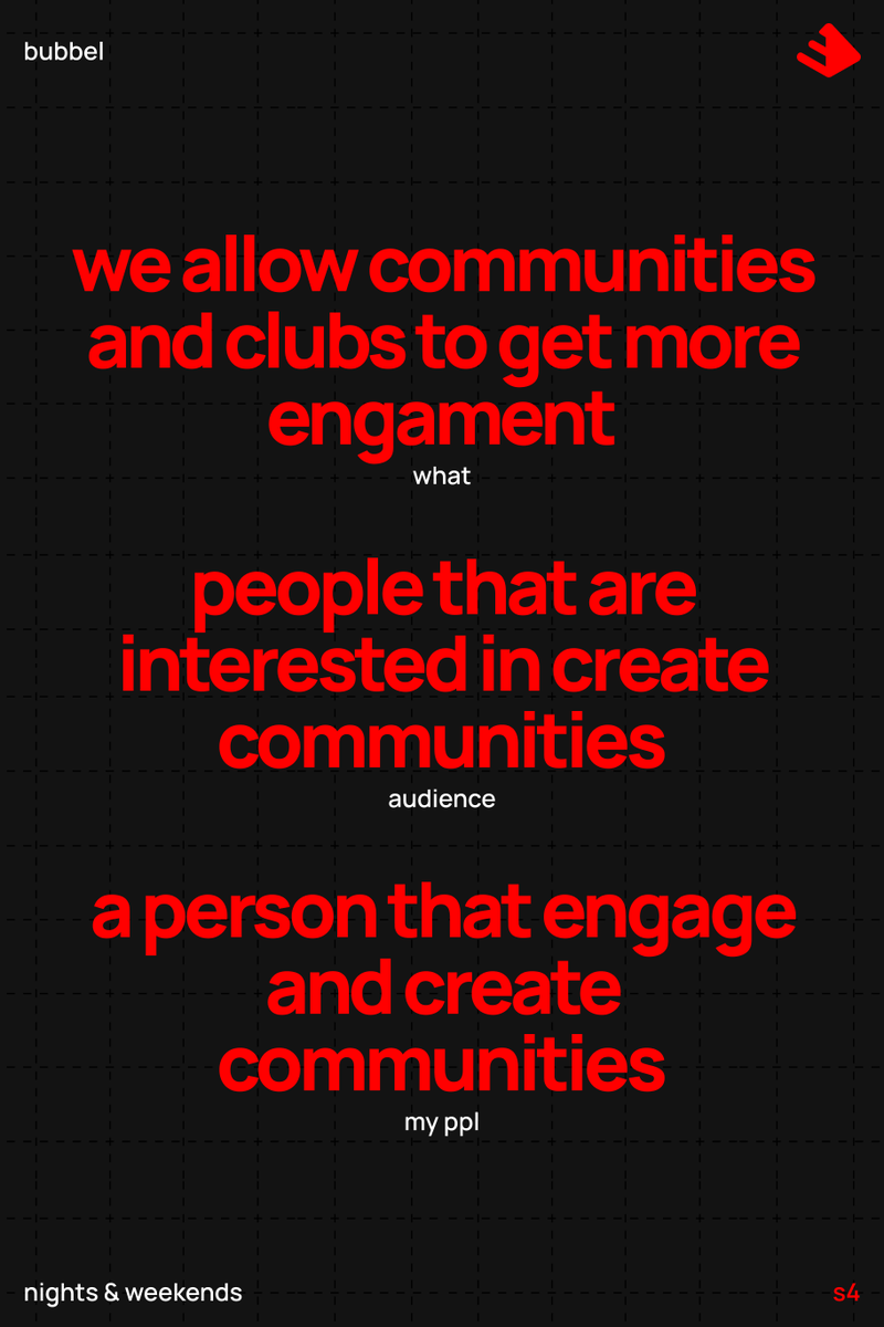 ivoinetech's tweet photo. @_nightsweekends @_buildspace https://t.co/nULa904VJ6