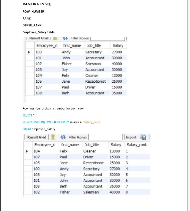 BiokpoAmachree's tweet image. SQL ranks. Row_number is used to assign number for each row. Since Salary is Order by Asc. Row_nunber starts counting from the lowest salary.

#LearnSQL #DataAnalytics