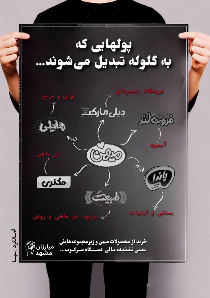 به کمپین تحریم برند های حکومتی بپیوندید!!
#مهسا_امینی