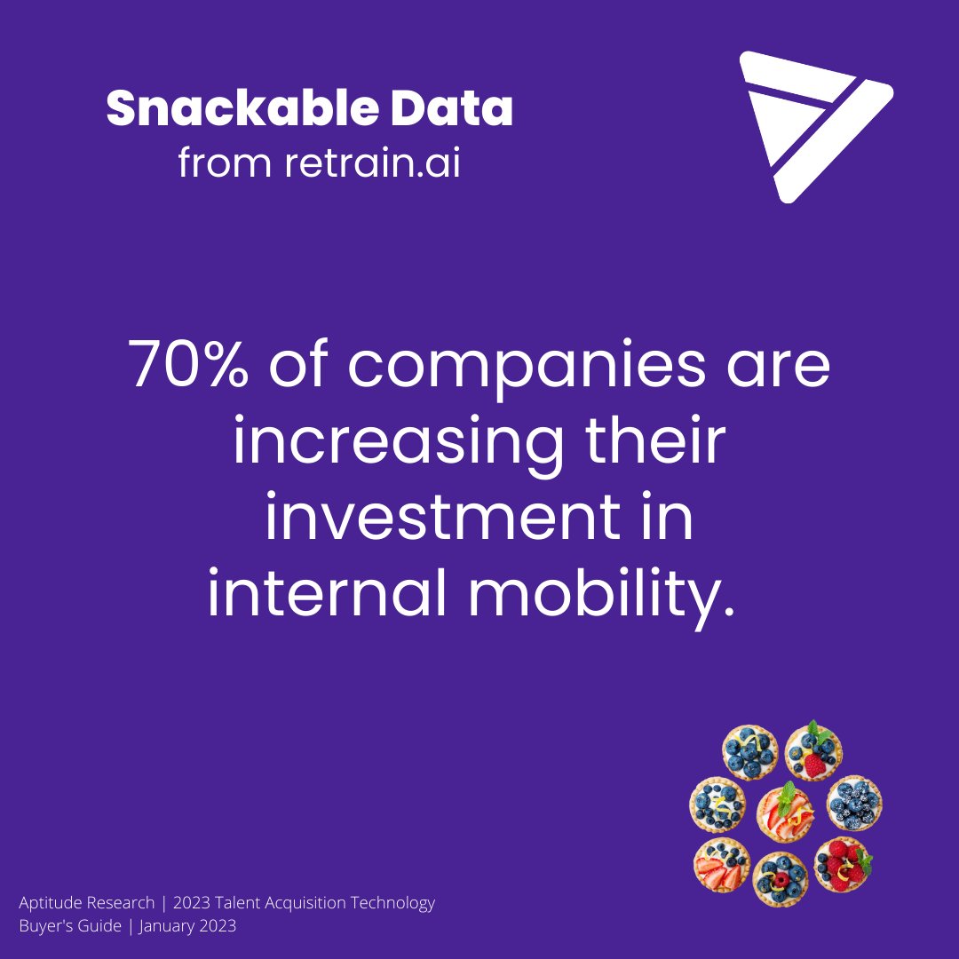 retrain.ai tweet media