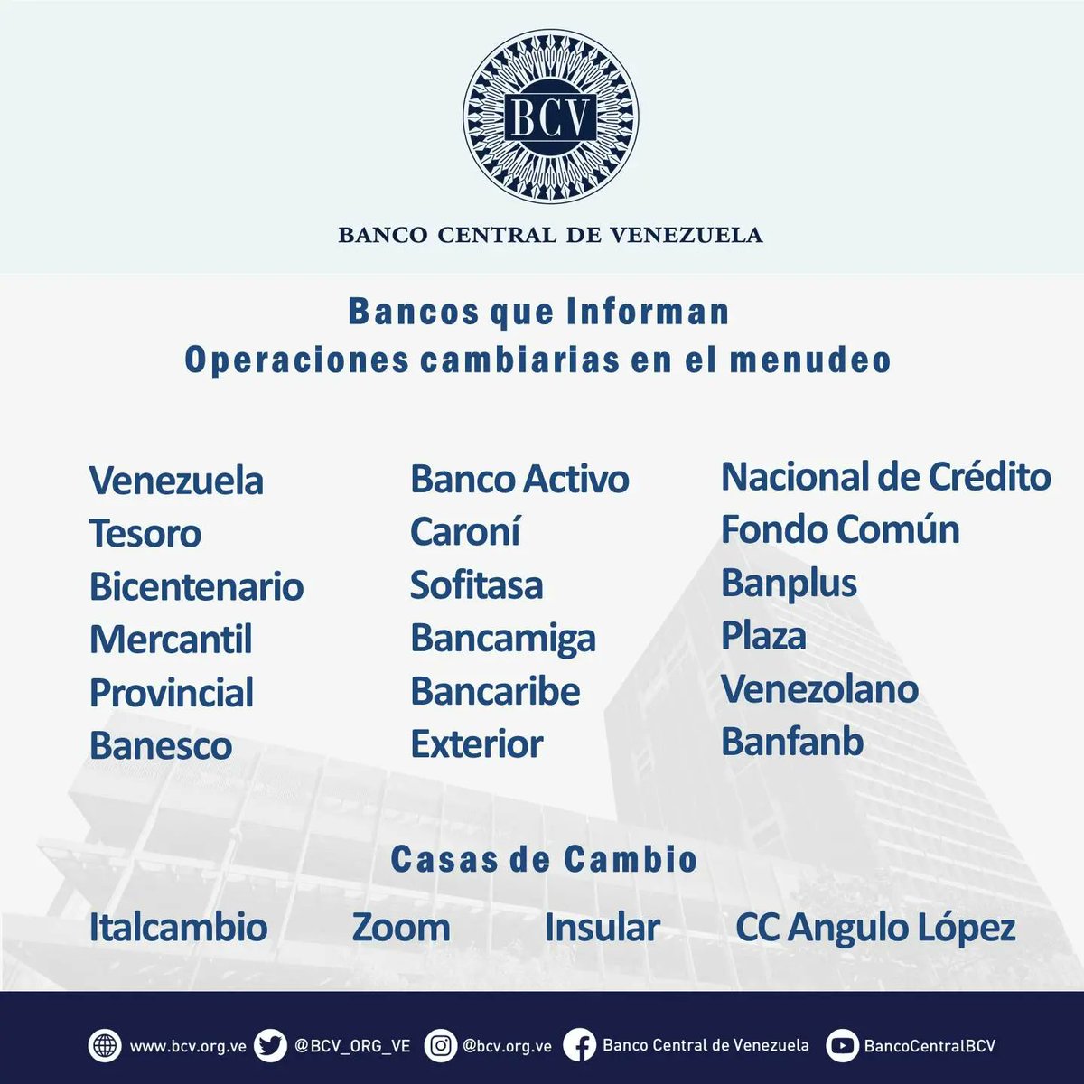 Atención🔵|| El tipo de cambio publicado por el BCV es el promedio ponderado de las operaciones de las mesas de cambio de las instituciones bancarias. Al cierre de la jornada del día Martes 22-08-2023, los resultados son:

#MercadoCambiario #BCV🇻🇪