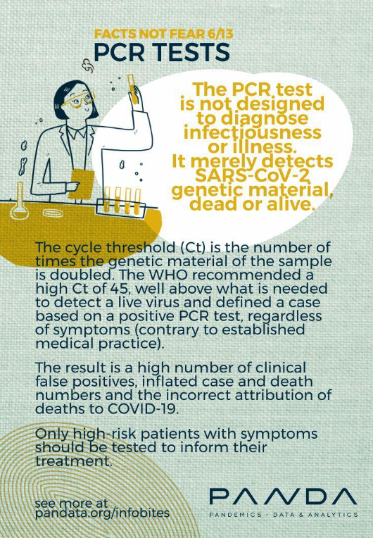 nzdsos's tweet photo. Check out Panda's Facts Not Fear campaign. Info bites to inform you for better understanding when the next 'pandemic' comes our way. Knowledge is power. @PanData19
#Testdemic https://t.co/9glrImV4TY