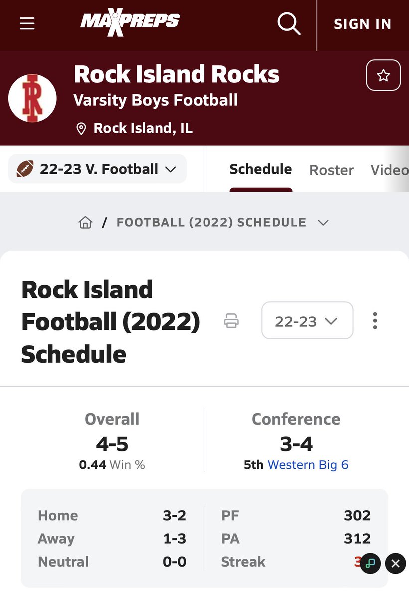 Don’t even tell me y’all talkin crazy and you did this last year😭😭💀
<a href="/BarstoolRi/">RI BARSTOOL</a>