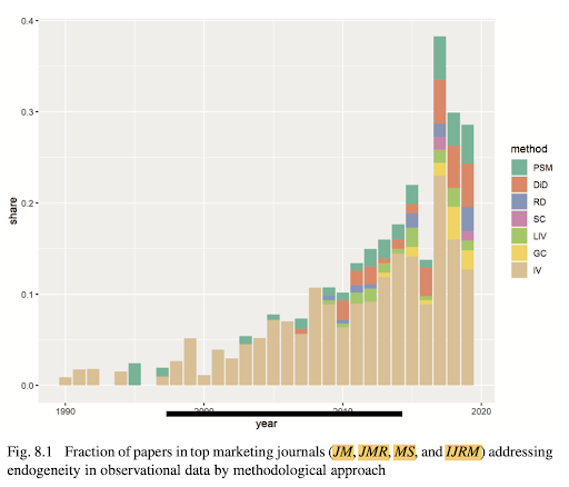 Elea McDonnell Feit tweet media