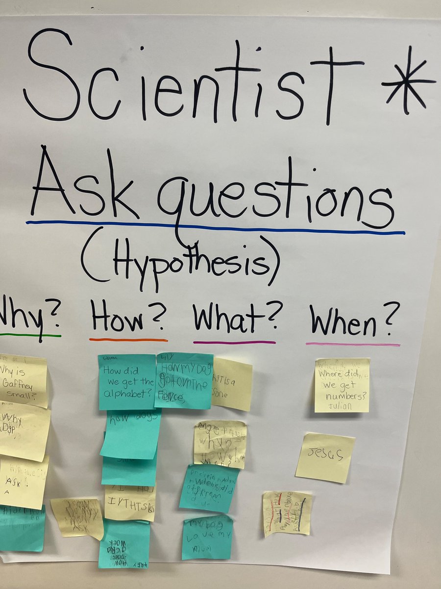 Dr. Andre M Dukes tweet media