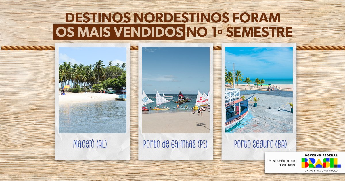 Ministério do Turismo tweet media